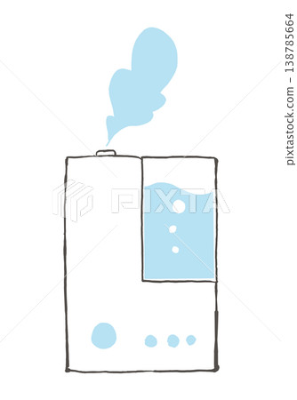 Evaporative humidifier Evaporative humidifier 138785664
