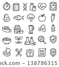 Proper nutrition set icon.Nutrition, diet, nutritionist. Vector hand drawn illustration of a nutritionist. 138786315