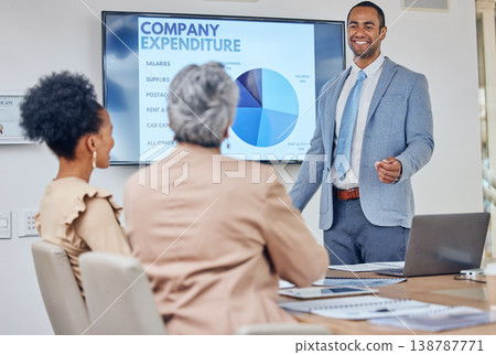 Business people, meeting presentation and data analysis, company infographics and growth charts, graphs or financial statistics. Corporate man, clients or women budget on computer screen or monitor Business people, meeting presentation and data analysis, company infographics and growth charts, graphs or financial statistics. Corporate man, clients or women budget on computer screen or monitor 138787771