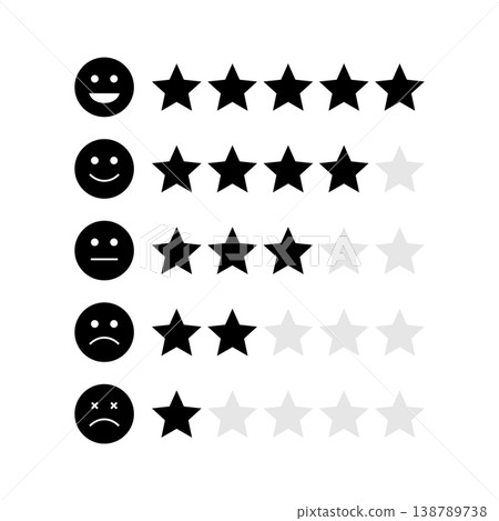 Customer review rating smiley and stars. Black Stars rating icon set for Social media and customer feedback 138789738