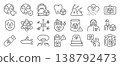 Nuclear icon set. It includes radiation, radioactive, medical, treatment, and more icons.  138792473