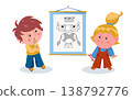 Cute little engineers with robot blueprint kids studying tech scheme isolated on white. Young inventors engaged in project boy and girl preparing for robot assembly. 138792776