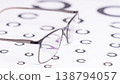 Eyeglasses sit beside an eye chart's letter circles 138794057