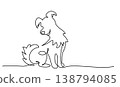 Single continuous one line drawing art of sitting happy dog. Perfect for prints, logos, and creative designs 138794085