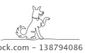 Single continuous one line drawing art of sitting happy dog. Perfect for prints, logos, and creative designs 138794086