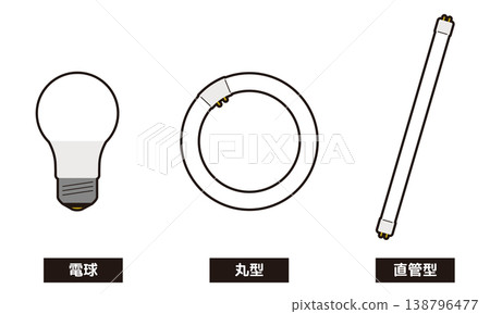直管、圓管、白熾燈、LED螢光燈套裝（附標籤） 138796477