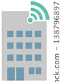 A building icon representing Wi-Fi connectivity (Internet, telecommunications company, color). 138796897
