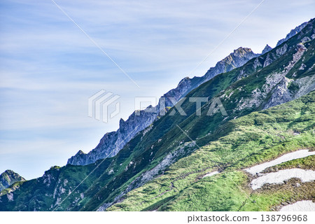 Mount Tsurugi as seen from Tateyama Murodo Mount Tsurugi as seen from Tateyama Murodo 138796968