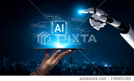 AI capabilities framework for text, speech, visuals and support. Corpus AI capabilities framework for text, speech, visuals and support. Corpus 138805289
