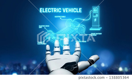 AI-Assisted Electric Vehicle Power and Charging Management Marrow 138805364