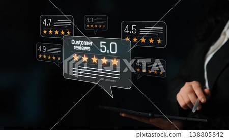 Customer review and rating system for feedback and trust building Marrow Customer review and rating system for feedback and trust building Marrow 138805842