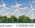 renewable and clean energy 138806100