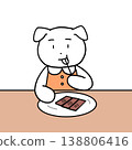 吃狗 138806416
