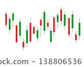 Candle chart stock business finance. 138806536