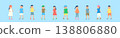 Illustration set of children spending summer 138806880
