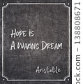 waking dream Aristotle 138808671