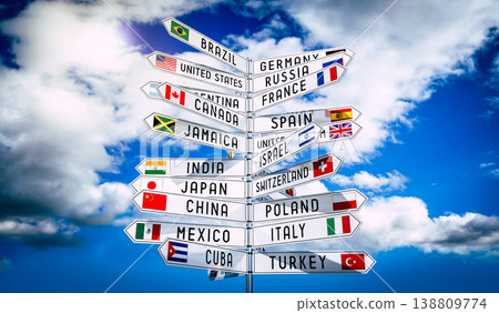 Signpost with national flags of different countries, sky in background 138809774