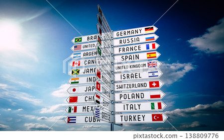 Signpost with national flags of different countries, sky in background Signpost with national flags of different countries, sky in background 138809776