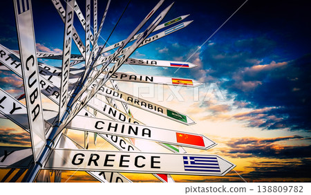 Signpost with national flags of different countries, sky in background 138809782