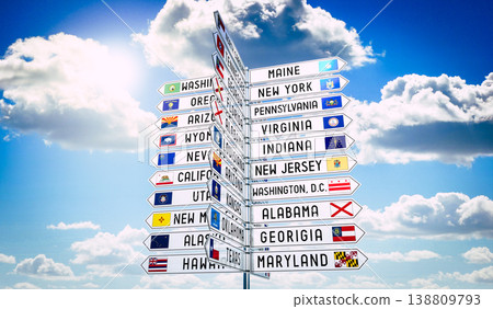 Signpost with different states in the USA, sky in background Signpost with different states in the USA, sky in background 138809793