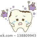 A character illustration of a tooth suffering from cavities. 138809943