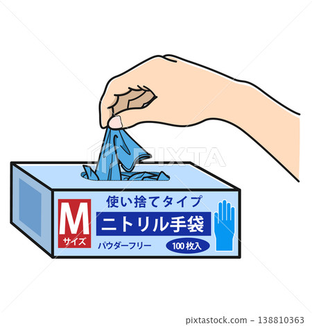 Image illustrating how to remove nitrile gloves from the box (size M) 138810363