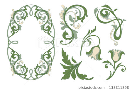 Art nouveau floral frame, corners, ornate ornament Art nouveau floral frame, corners, ornate ornament 138811898