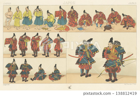 Illustration of how to wear Japanese armor Illustration of how to wear Japanese armor 138812419