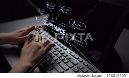 Corporate Compliance with Regulations, Standards, and Governance System Muxer 138812805