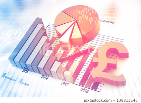 Business growth graph with pound symbol Business growth graph with pound symbol 138813143