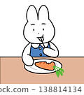 吃兔子 138814134