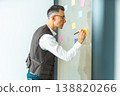 Man writes on sticky notes on a wall during a brainstorming session in an office space 138820266