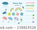 Rainy season illustrations in gentle pastel colors. 138824526