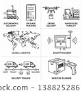 delivery in a free delivery service icons 138825286