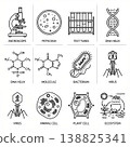 scientific glassware for science and scientific 138825341
