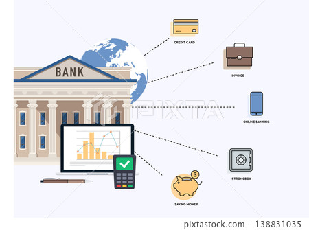 Online banking infographics concept. Internet banking, online purchasing and transaction, electronic funds transfers. Online banking infographics concept. Internet banking, online purchasing and transaction, electronic funds transfers. 138831035
