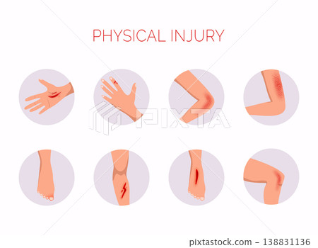 Human body physical injury round flat set. Open cut wounds and elbow bruise. 138831136