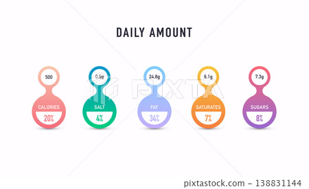 Nutritional facts guide per serving amount. Design daily value ingredient amounts guideline calories. Nutritional facts guide per serving amount. Design daily value ingredient amounts guideline calories. 138831144