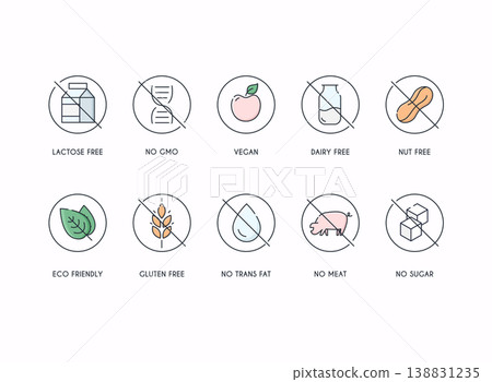 Badge Ingredient Warning Label Icons. Gluten, Lactose and Sugar Free Labels. Badge Ingredient Warning Label Icons. Gluten, Lactose and Sugar Free Labels. 138831235
