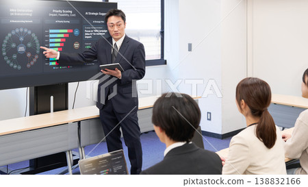 A business meeting to explain strategies based on analysis. A business meeting to explain strategies based on analysis. 138832166