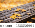 Yellow autumn leaves on wooden table in cozy atmosphere 138836991