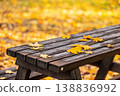 Yellow autumn leaves on wooden table in cozy atmosphere 138836992