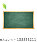 Blackboard and leaves watercolor illustration educational material 138838211