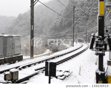 鼻川鐵道妙軒線被白雪覆蓋的景象。 鼻川鐵道妙軒線被白雪覆蓋的景象。 138838419