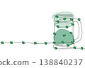Garland of quatrefoils formed ale mug with spots like drink and foam Continuous line minimal design. Isolate Vector illustration St Patrick Day Greetings Themed Cards Copy space Template Banner Format 138840237