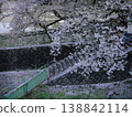 櫻花的風景 138842114