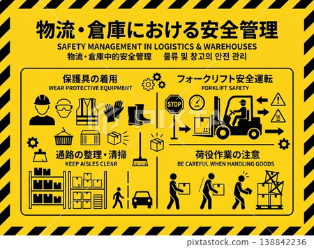 Logistics and warehouse safety management poster, multilingual (English, Chinese, Korean), accident prevention awareness sign, yellow background material. 138842236