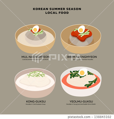Korean summer cold noodle set with 4 types 138843102