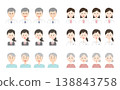 A set of facial expressions for people associated with hospitals. 138843758