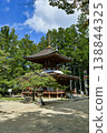 Koyasan Kanemonji寺 138844325